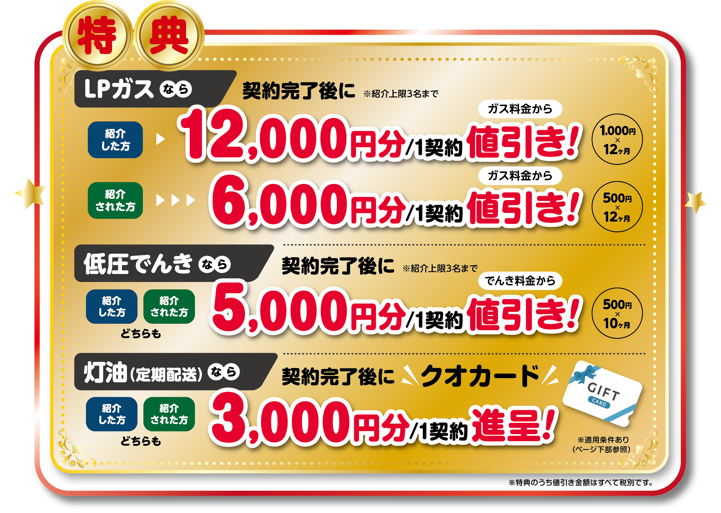 値引き