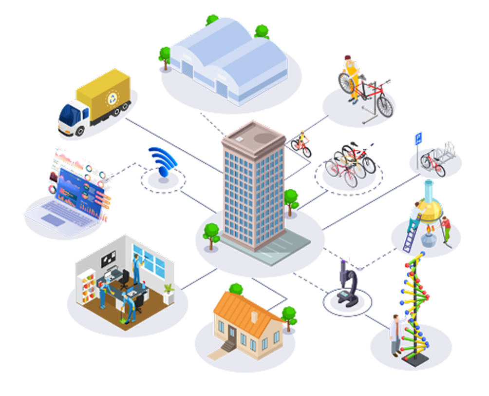 非エネルギー事業