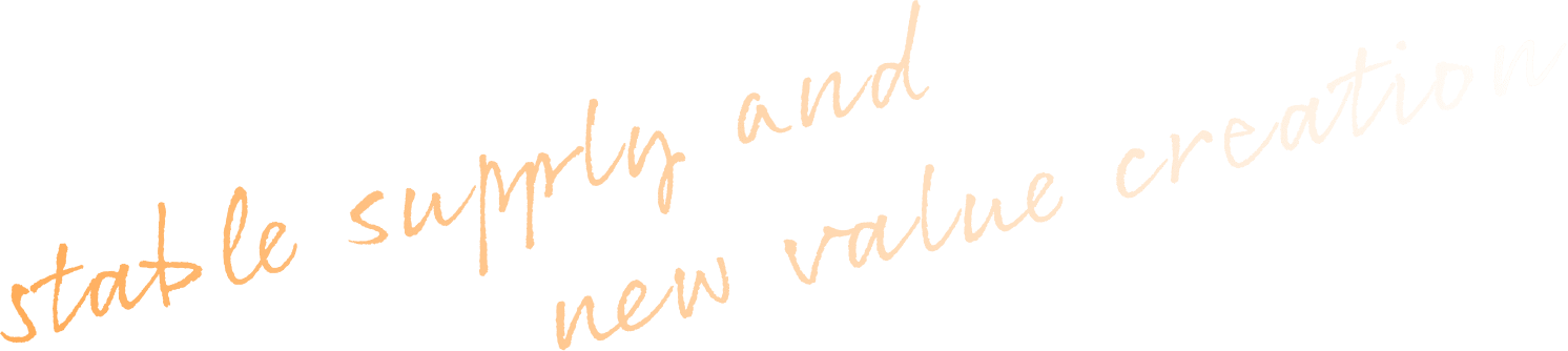 コピーテキスト